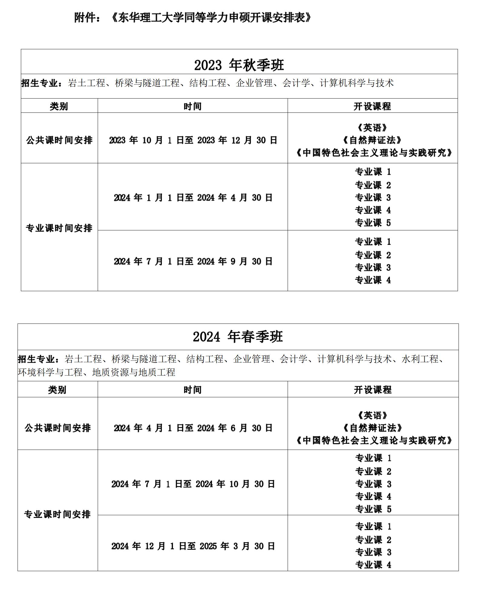 附件东华理工大学同等学力申硕开课安排表_01.jpg